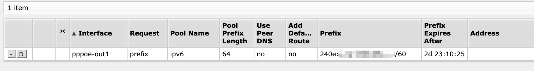 IPv6 Address