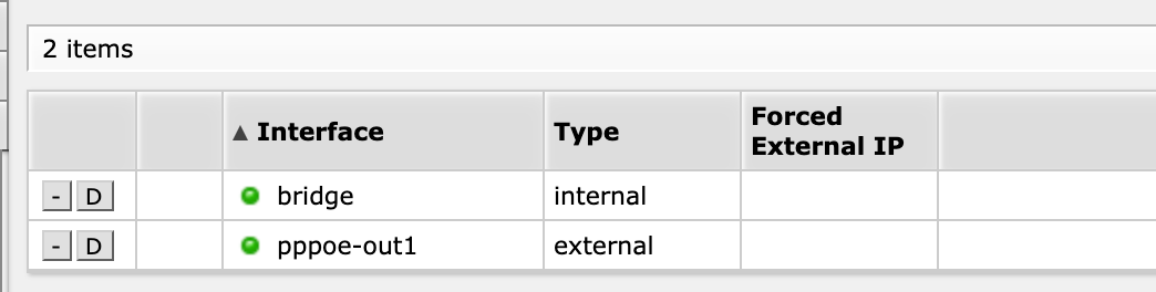 UPnP Interfaces